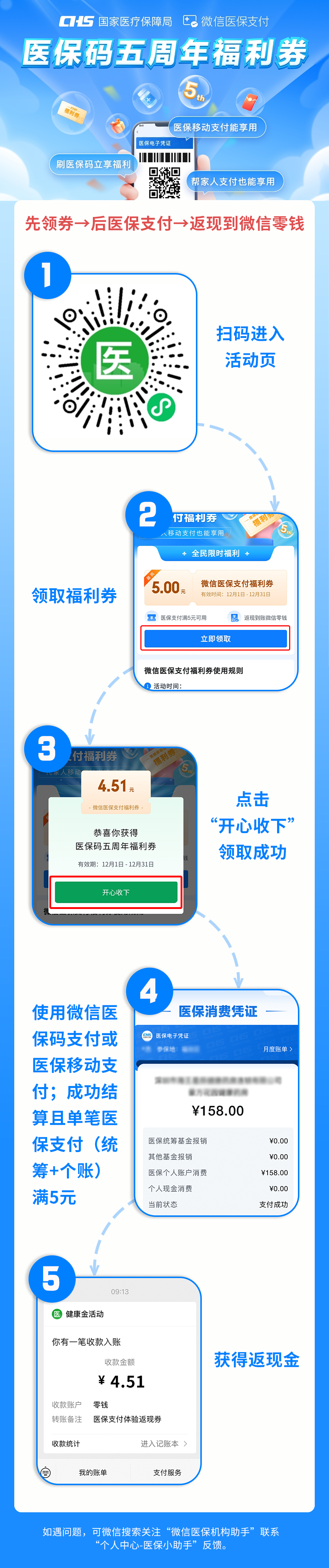 昆明最新医保卡提取现金到微信方法分析(最方便真实的昆明24小时高价回收医保方法)