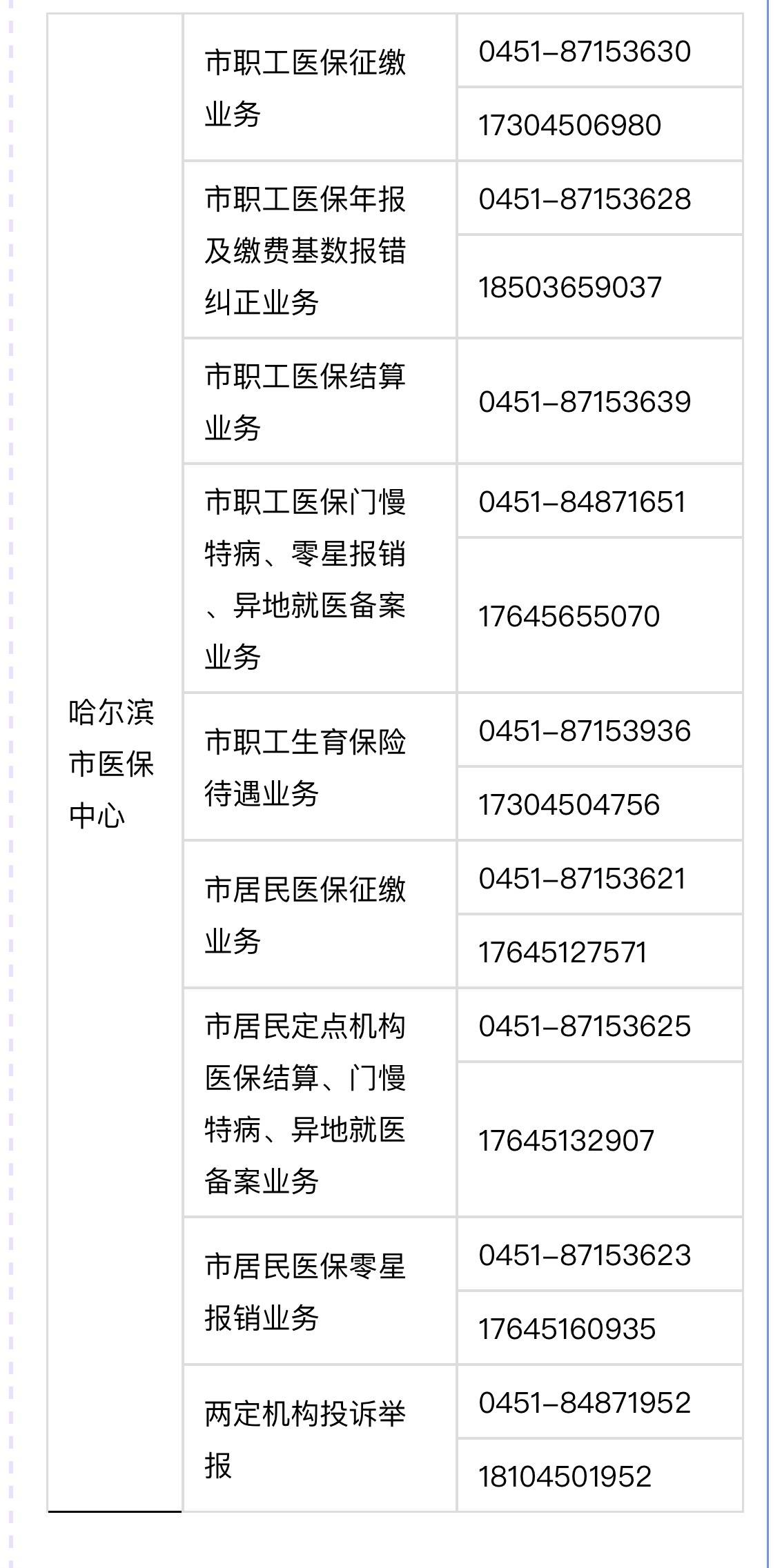 昆明最新24小时高价回收医保余额方法分析(最方便真实的昆明24小时高价回收医保余额怎么算方法)